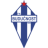 Buducnost Podgorica U19