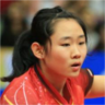 Li Sian Alice Chang