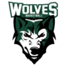 Joondalup Wolves Women