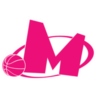 Mega Bemax Belgrade U18