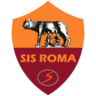 SIS Roma (W)