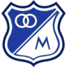 Millonarios (W)