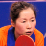 Jie Li