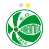 EC Juventude Women