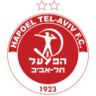 Hapoel Tel Aviv Women