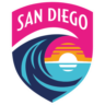 San Diego Wave Women