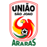 Uniao Sao Joao