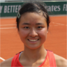 Sara Saito Vs Bernarda Pera - WTA Hong Kong - Tenis - BetsAPI