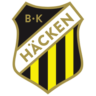 BK Hacken Women II