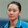 Hsien-Tzu Cheng