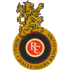 RC Bangalore