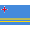 Aruba - U20
