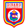 Динамо Букурещ