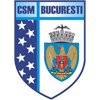 CSM布加勒斯特