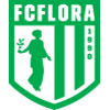 FC Flora Tallinn - Feminino