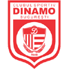 Dinamo Bucuresti - Feminino