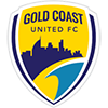 Gold Coast United - nők
