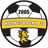 Hisingsbacka FC