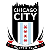 Chicago City SC kvinner