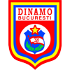 Dinamo Bucuresti damer
