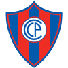 Cerro Porteño Sub20