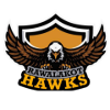 Rawalakot Hawks