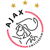 Ajax Reserves