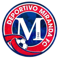 Ντεπορτίβο Μιράντα FC