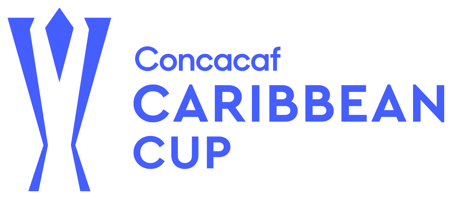 CFU Κύπελλο Καραϊβικής