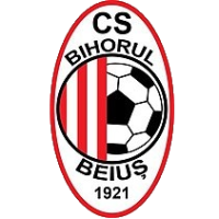 CS Bihorul Beius