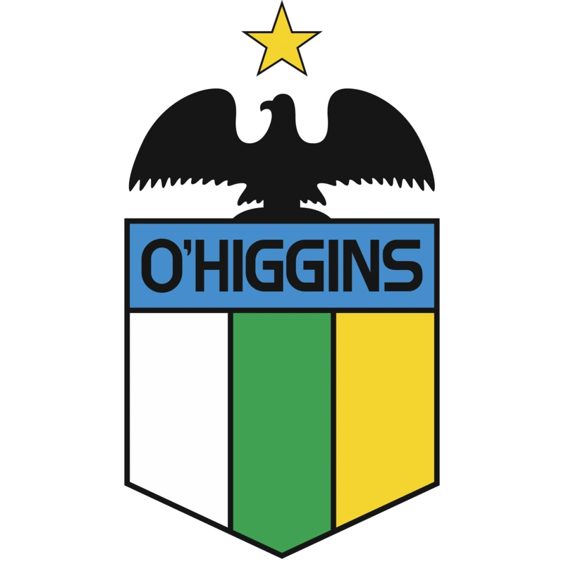 O'Higgins U20