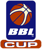 Coupe BBL