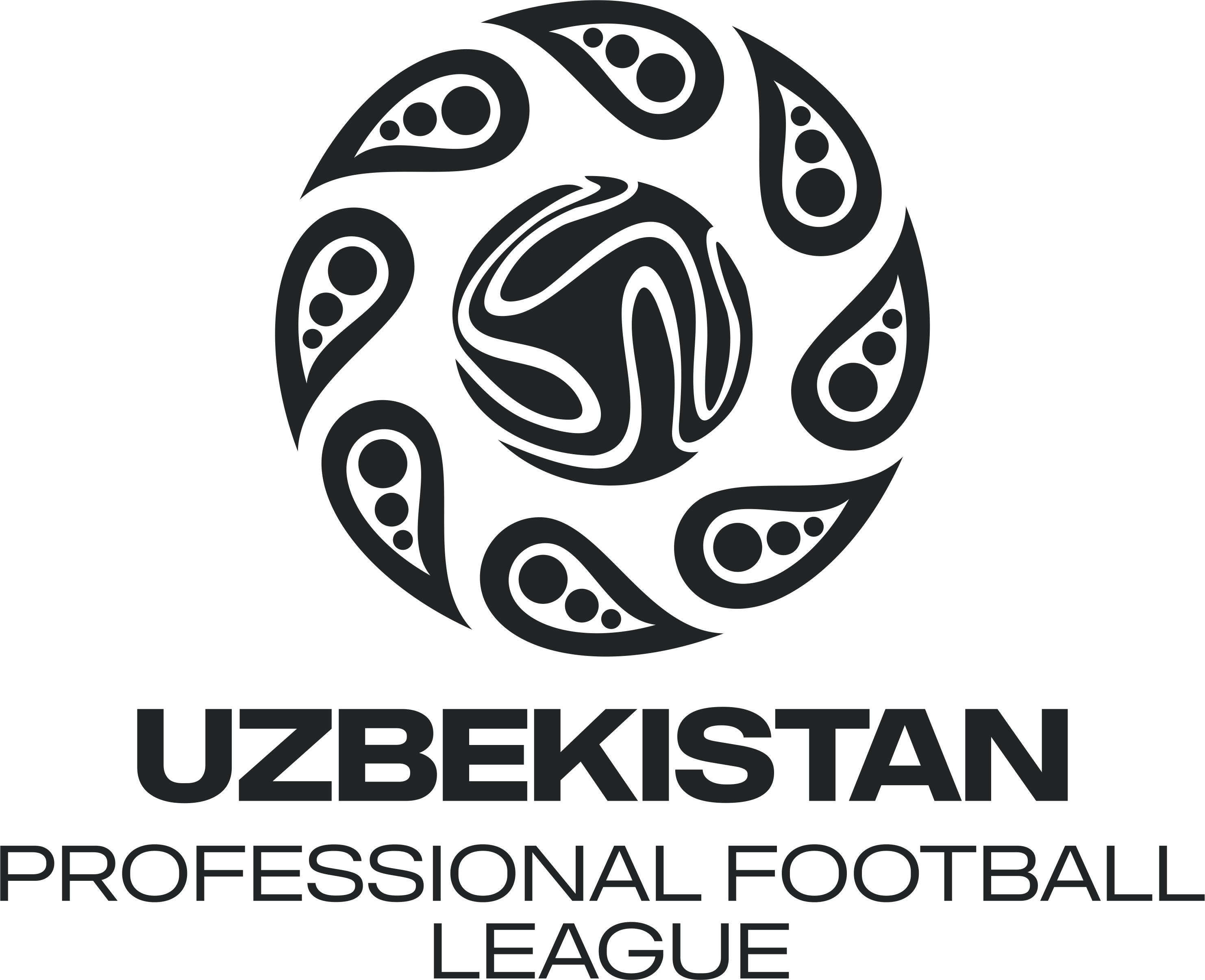 Uzbekistan PFL