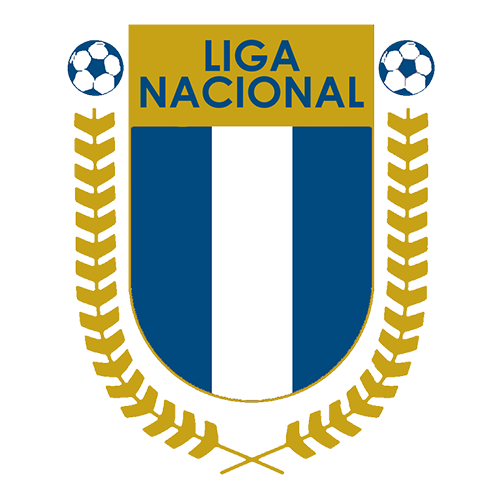 Guatemala Liga Nacional