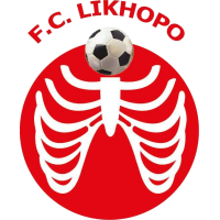FC Likhopo