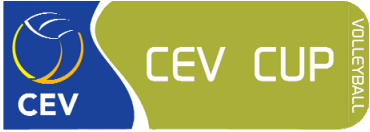 CEV Cup Women