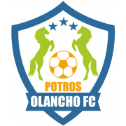 Olancho F.C.