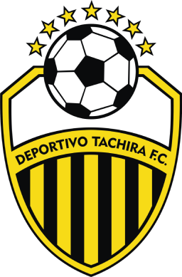 Deportivo Tachira U20